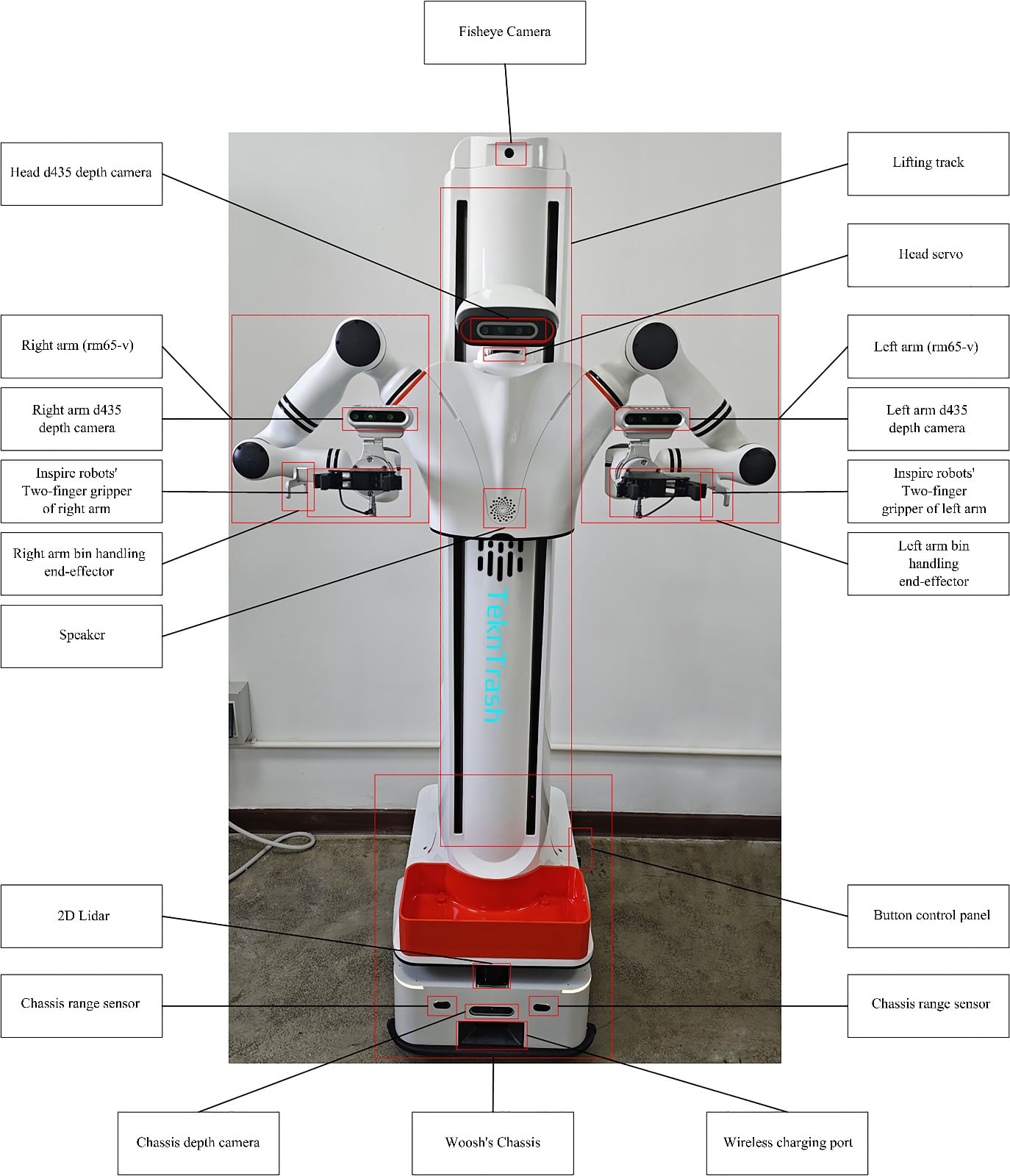 TeknTrash ALPHA humanoid robot