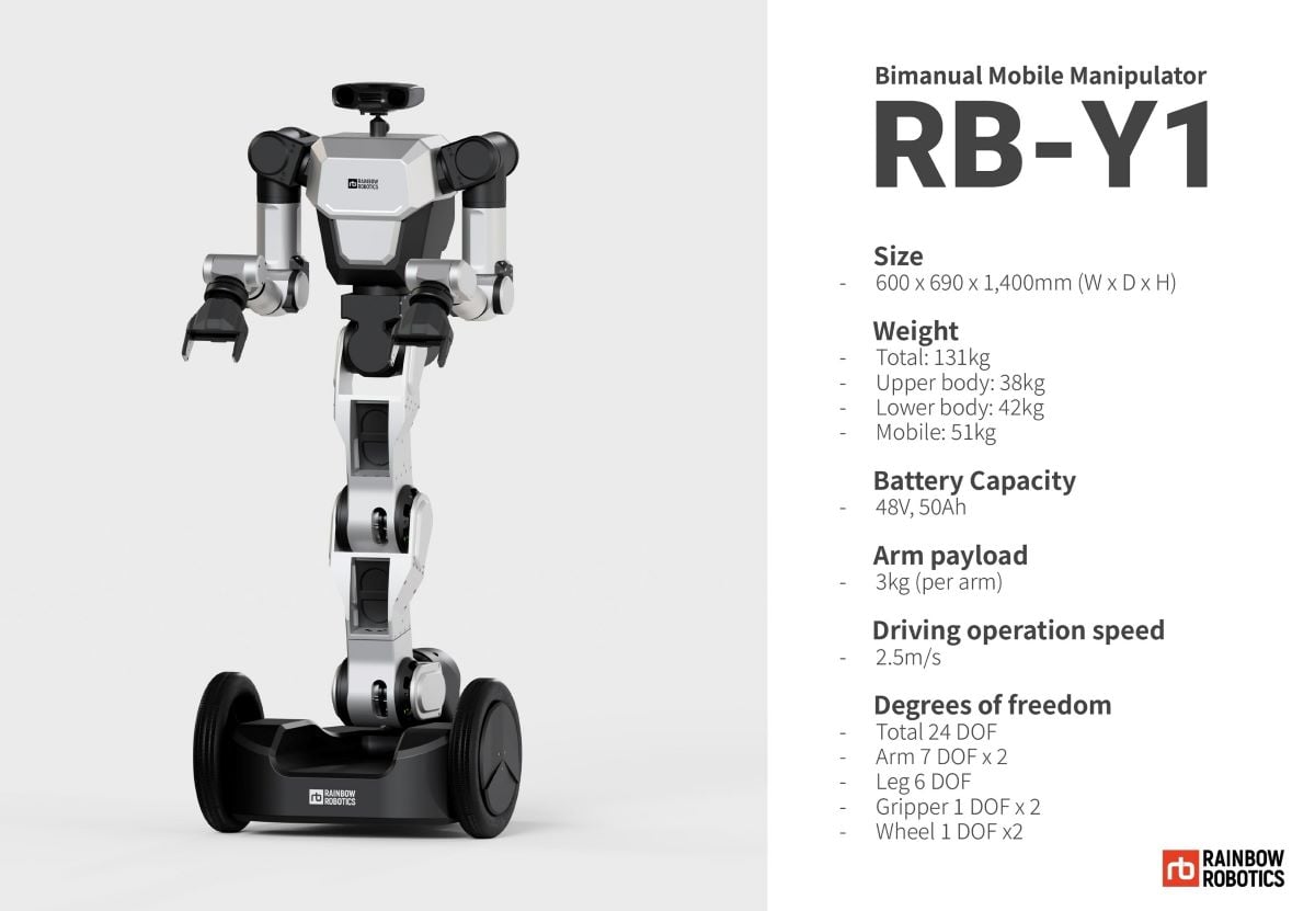 Rainbow Robotics RB-Y1 humanoid robot
