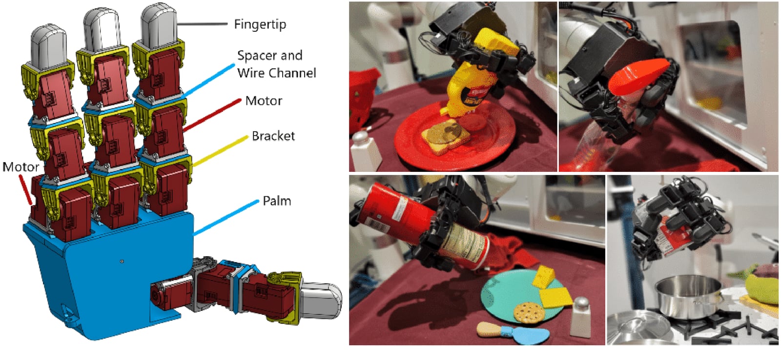 Carnegie Mellon University LEAP Hand humanoid robot